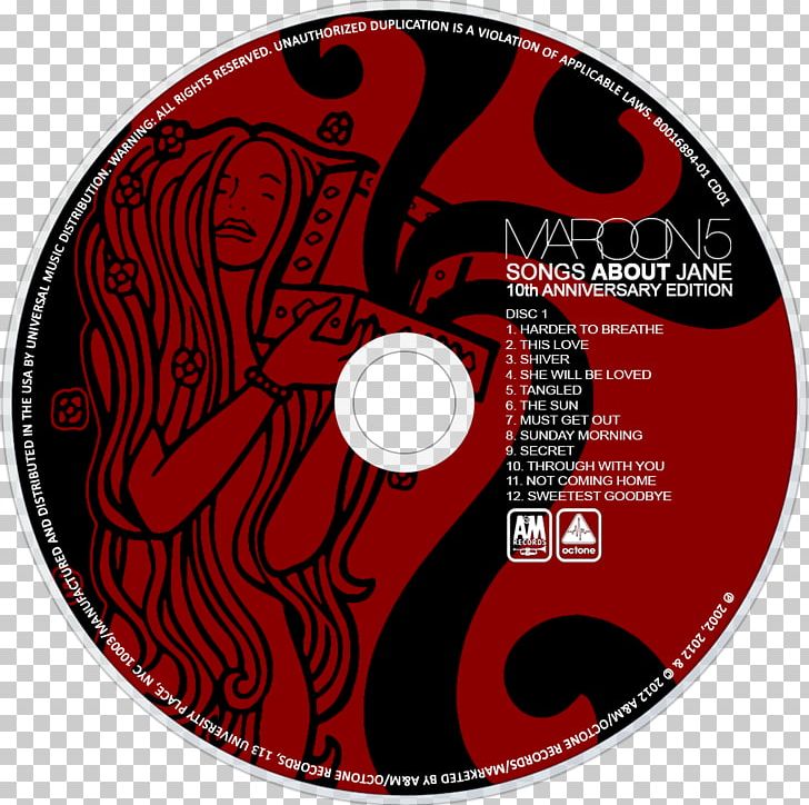 Compact Disc Open Graves PNG, Clipart, Brand, Compact Disc, Data Storage Device, Dvd, Label Free PNG Download