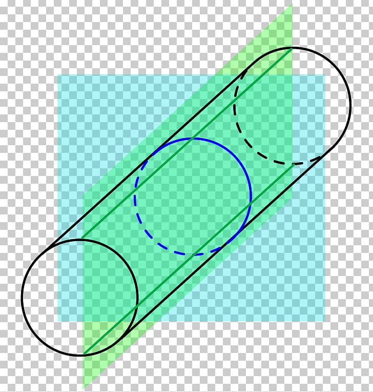 Wikimedia Commons Geometry Wikimedia Foundation Cylinder Curvature PNG, Clipart, Angle, Area, Art, Circle, Connection Free PNG Download