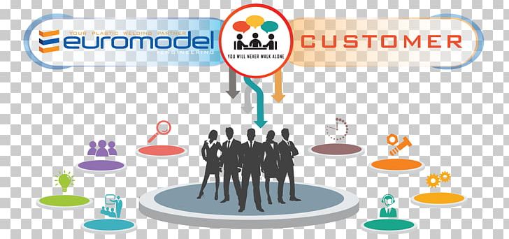 Brand Customer Euromodel Engineering PNG, Clipart, Brand, Customer, Diagram, Engineering, Graphic Design Free PNG Download