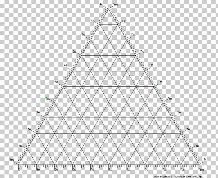 Triangle Ternary Plot Phase Diagram PNG, Clipart, Angle, Area, Art, Barycentric Coordinate System, Black And White Free PNG Download