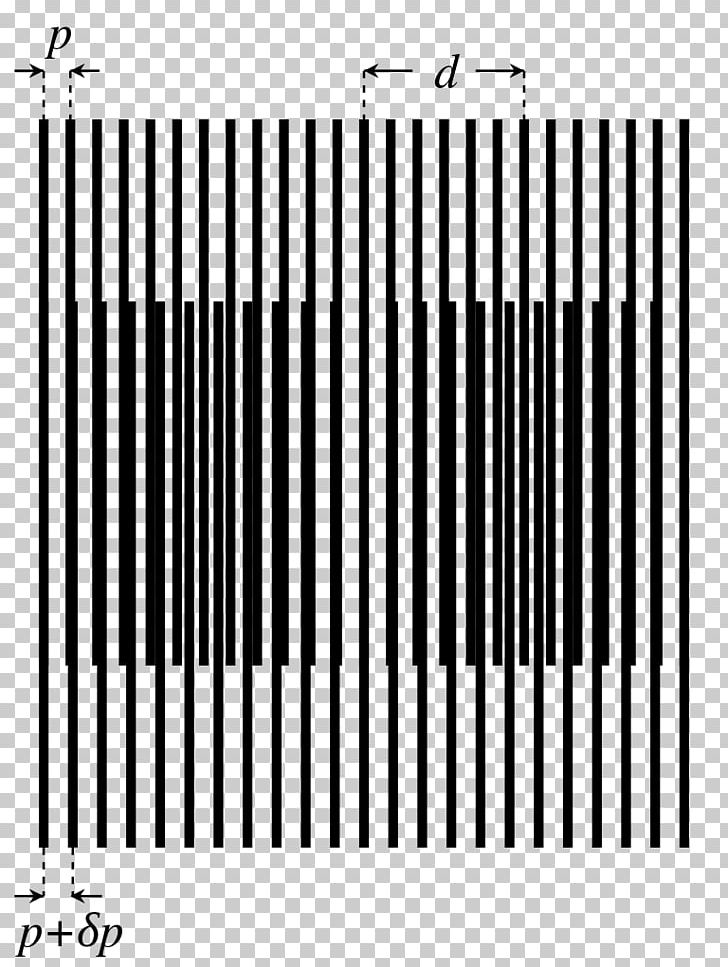 Moiré Pattern Line Geometry Stripe Pattern PNG, Clipart, Angle, Area, Art, Black, Black And White Free PNG Download