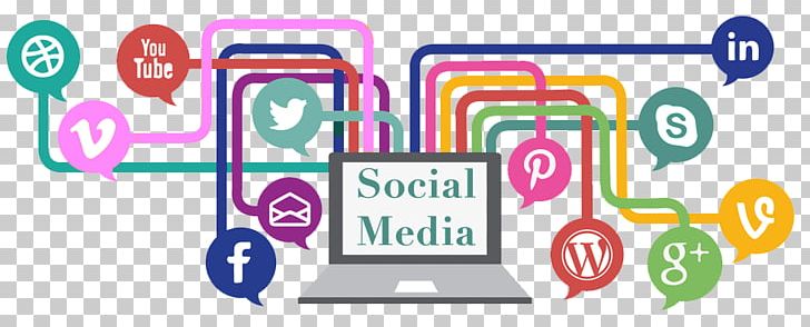Social Media Optimization Digital Marketing Social Media Marketing Search Engine Optimization PNG, Clipart, Advertising, Area, Brand, Business, Communication Free PNG Download