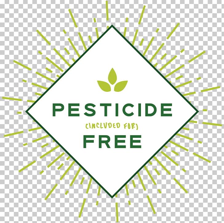 Insecticide Organic Food Pesticide Label PNG, Clipart, Area, Brand, Food, Food Packaging, Green Free PNG Download