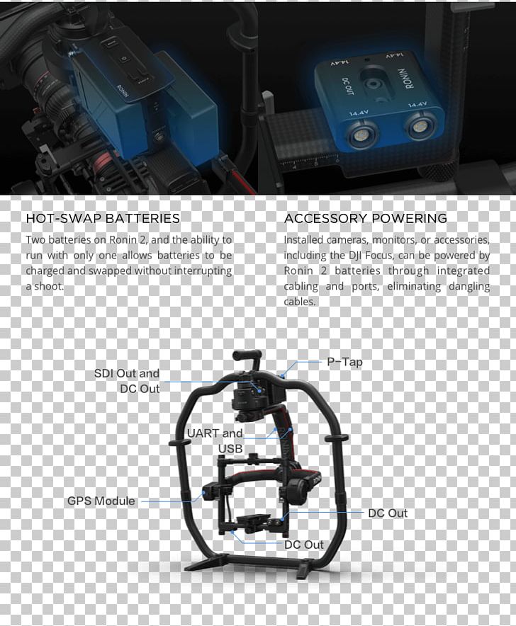 DJI Ronin 2 Gimbal Unmanned Aerial Vehicle Aerial Photography PNG, Clipart, Aerial Photography, Brand, Camera, Dji, Drone Racing Free PNG Download