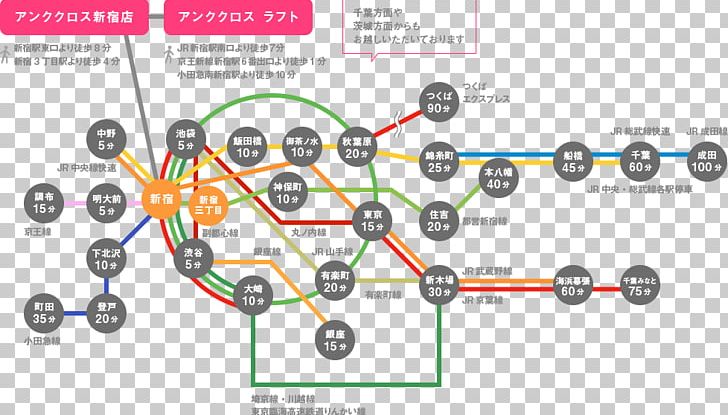 Technology Line Angle PNG, Clipart, Angle, Cinemrt Shinjuku, Circle, Diagram, Electronics Free PNG Download