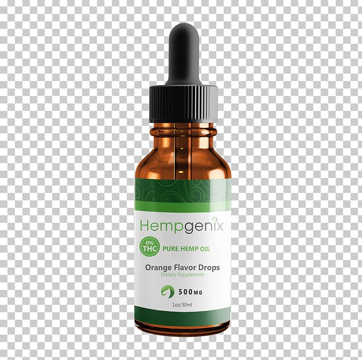 Cannabidiol Hemp Oil Cannabinoid PNG, Clipart, Cannabidiol, Cannabigerol, Cannabinoid, Cannabinol, Cannabis Free PNG Download