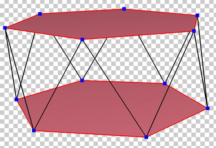 Angle Dodecagon Antiprism Skew Polygon Hexagon PNG, Clipart, Angle, Antiprism, Area, Cube, Dodecagon Free PNG Download