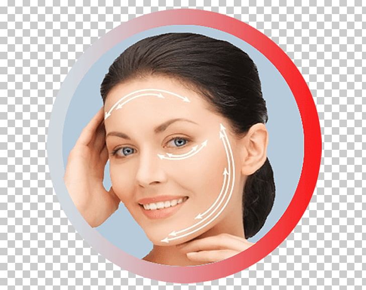 Подтяжка лица Plastic Hyaluronic Acid Method Skin PNG, Clipart, Beauty, Cheek, Chin, Cosmetology, Ear Free PNG Download