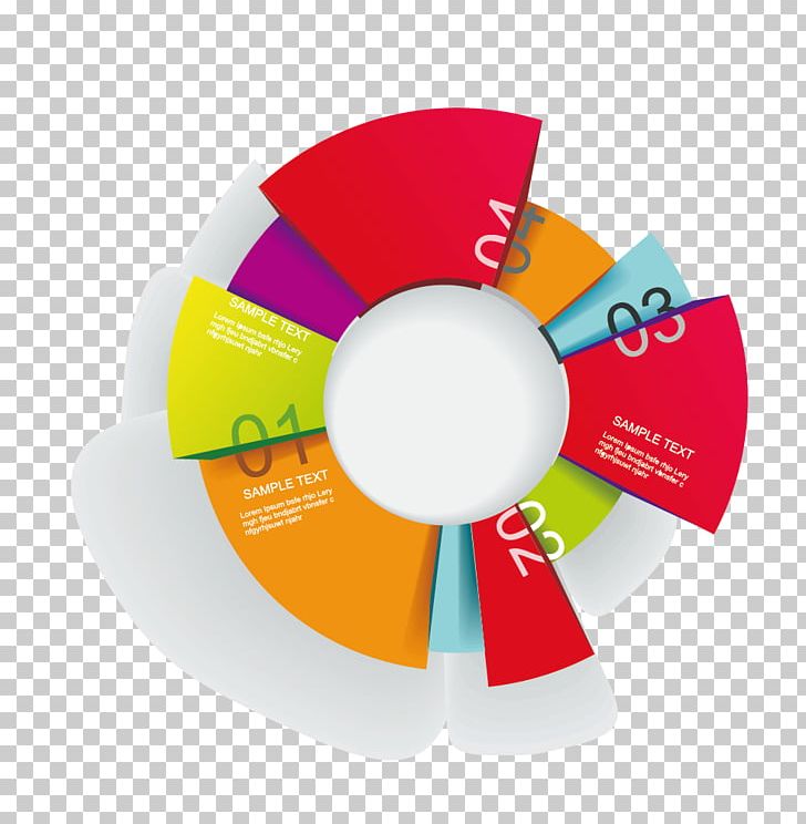 Pie Chart Data Analysis Circle PNG, Clipart, Block, Business Information, Chart, Circular Sector, Data Free PNG Download