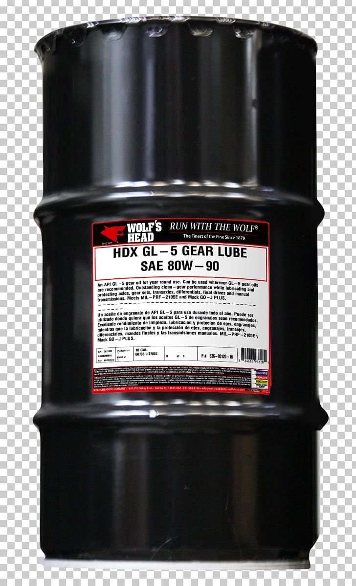 Wolf's Head Synthetic Oil Gear Oil Diesel Fuel PNG, Clipart,  Free PNG Download