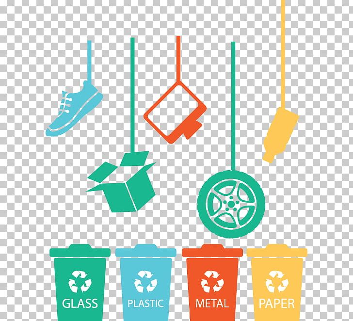 Plastic Recycling Waste Management Municipal Solid Waste PNG, Clipart, Area, Brand, Communication, Computer Icon, Diagram Free PNG Download
