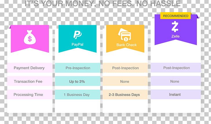 Brand Logo Toner Cartridge Price PNG, Clipart, Area, Brand, Communication, Diagram, Facebook Free PNG Download