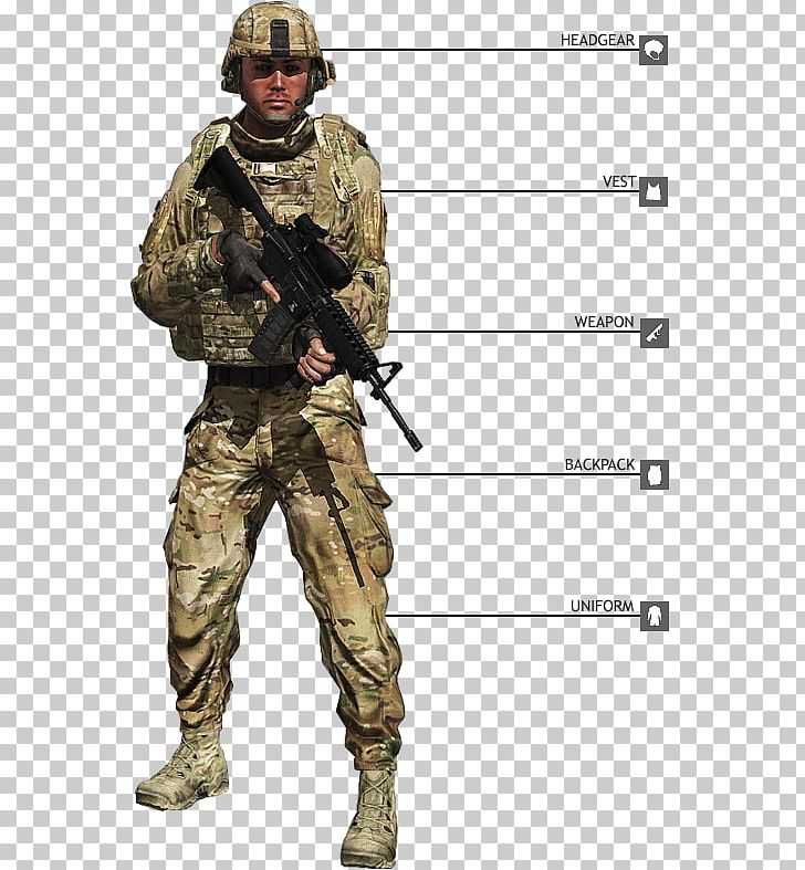 68W United States Military Occupation Code Combat Medic Army Soldier PNG, Clipart, Air Gun, Army, Infantry, Military Organization, Military Rank Free PNG Download