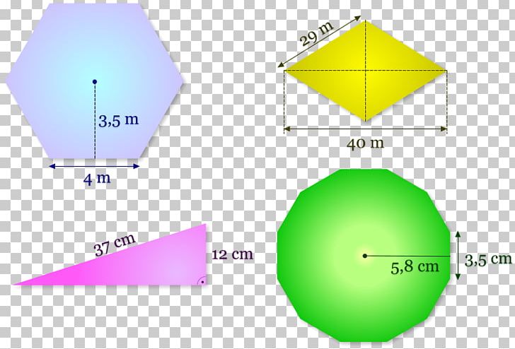 Area Geometric Shape Pythagorean Theorem Mathematics Geometry PNG, Clipart, Angle, Area, Circle, Diagram, Disk Free PNG Download