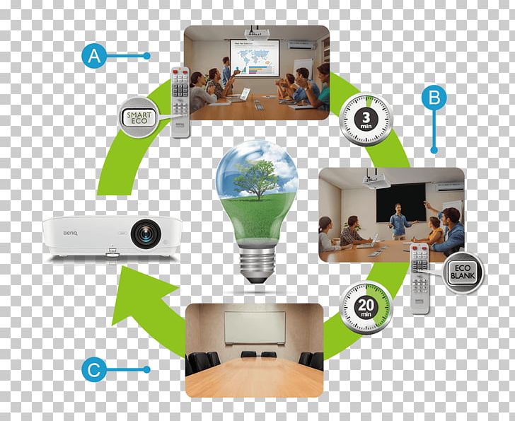 Multimedia Projectors Brightness Conference Centre Contrast Ratio PNG, Clipart, Benq, Brightness, Communication, Computer Monitors, Conference Centre Free PNG Download