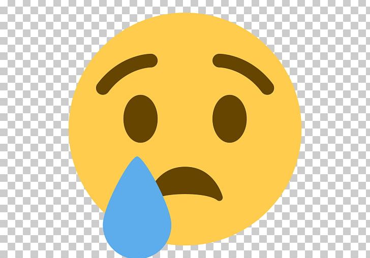 Emoticon Computer Icons Crying Emoji Sadness PNG, Clipart, Circle, Computer Icons, Crying, Death, Emoji Free PNG Download
