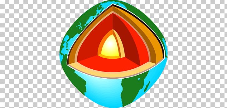 Earth Science Geology Png Clipart Circle Crust Earth Earth