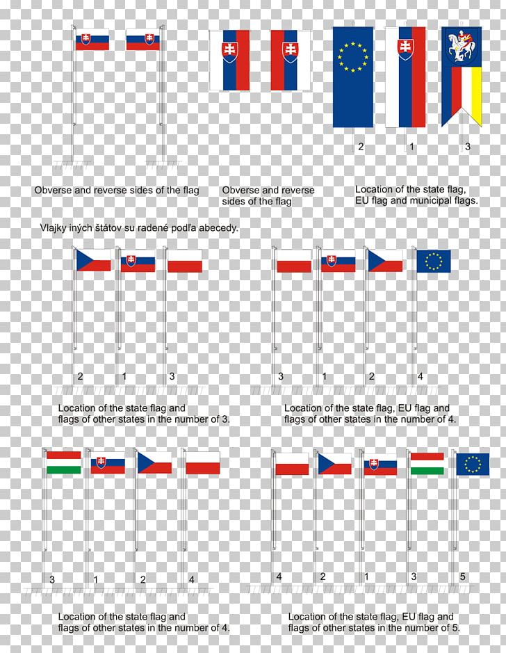 Flag Of Slovakia Symbol Fahne PNG, Clipart, Angle, Area, Brand, Constitution, Diagram Free PNG Download