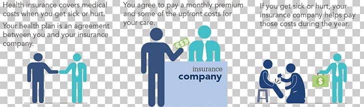 Health Insurance Communication United States Feeling PNG, Clipart, Blue, Brand, Business, Communication, Feeling Free PNG Download