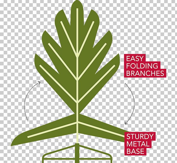 Artificial Christmas Tree Leaf PNG, Clipart,  Free PNG Download