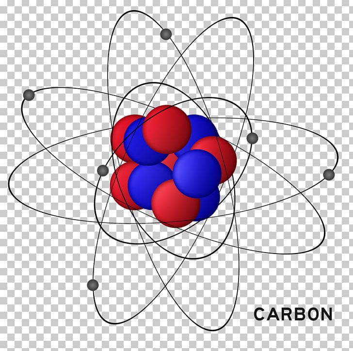 Molecule Hydrogen Atom Chemistry Chemical Compound PNG, Clipart, Area, Atom, Carbon, Carbon Dioxide, Chemical Bond Free PNG Download