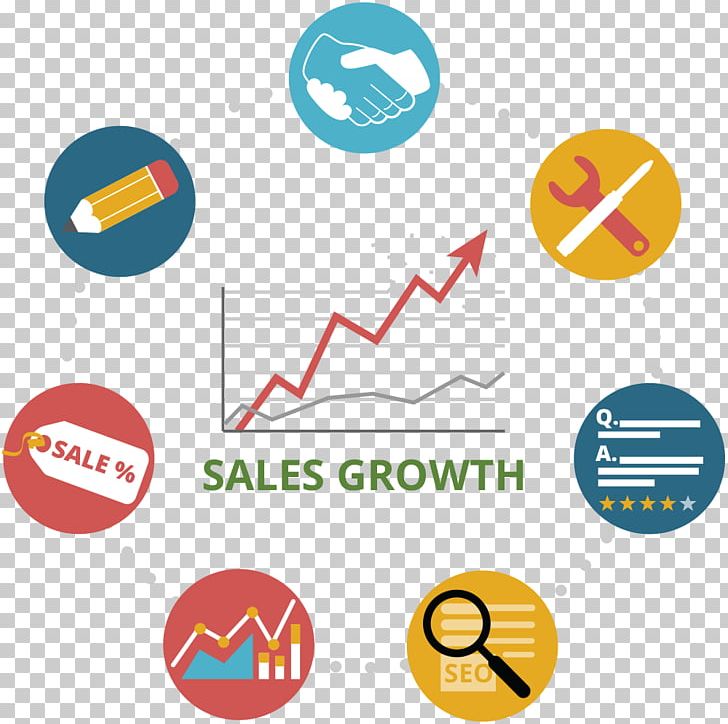 Sales Digital Marketing E-commerce PNG, Clipart, Afacere, Area, Brand, Business, Businesstobusiness Service Free PNG Download