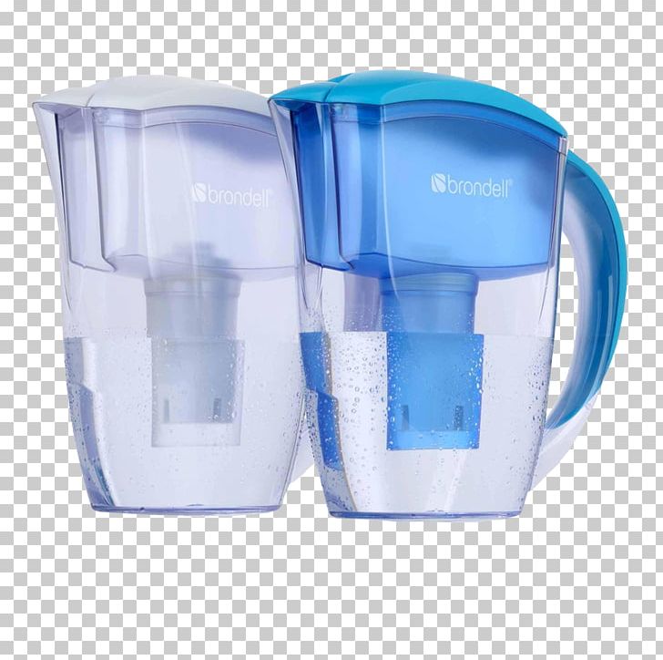 Brondell H2o Circle Water Saving Reverse Osmosis Water Filter System Drinking Water Filtration PNG, Clipart, Bottled Water, Countertop, Drinking Water, Drinkware, Filter Free PNG Download