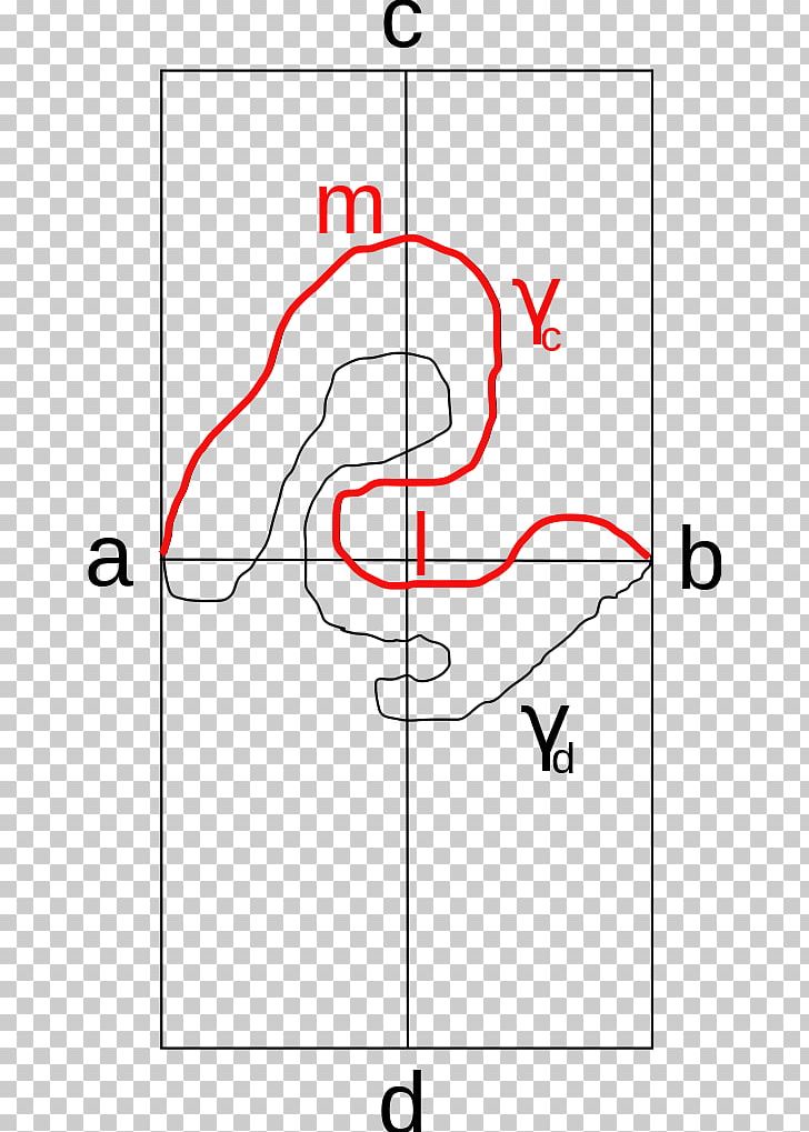 Drawing Line Point Angle PNG, Clipart, Angle, Area, Art, Diagram, Drawing Free PNG Download