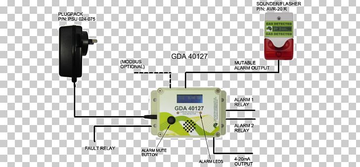 Electronics Accessory Gas Detector Electronic Component PNG, Clipart, Av Receiver, Carbon Dioxide Sensor, Current Loop, Detector, Electronic Component Free PNG Download