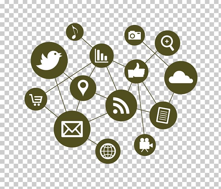 Digital Marketing Social Media Marketing Services Marketing PNG, Clipart, Advertising, Advertising Agency, Brickhouse Creative Inc, Business, Circle Free PNG Download