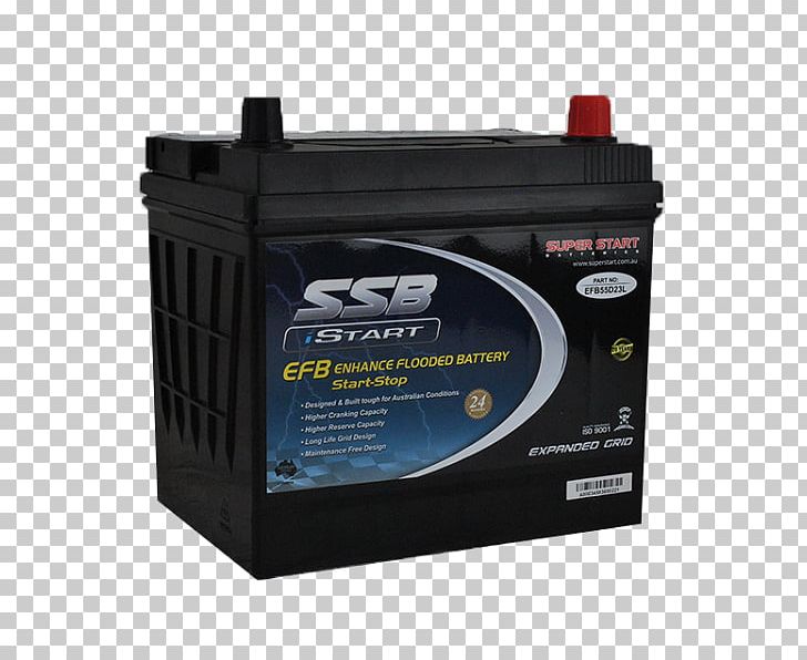 CentroBattery Electric Battery Exide Volt Deep-cycle Battery PNG, Clipart, Ampere, Ampere Hour, Car Battery Maintenance, Deepcycle Battery, Electric Potential Difference Free PNG Download