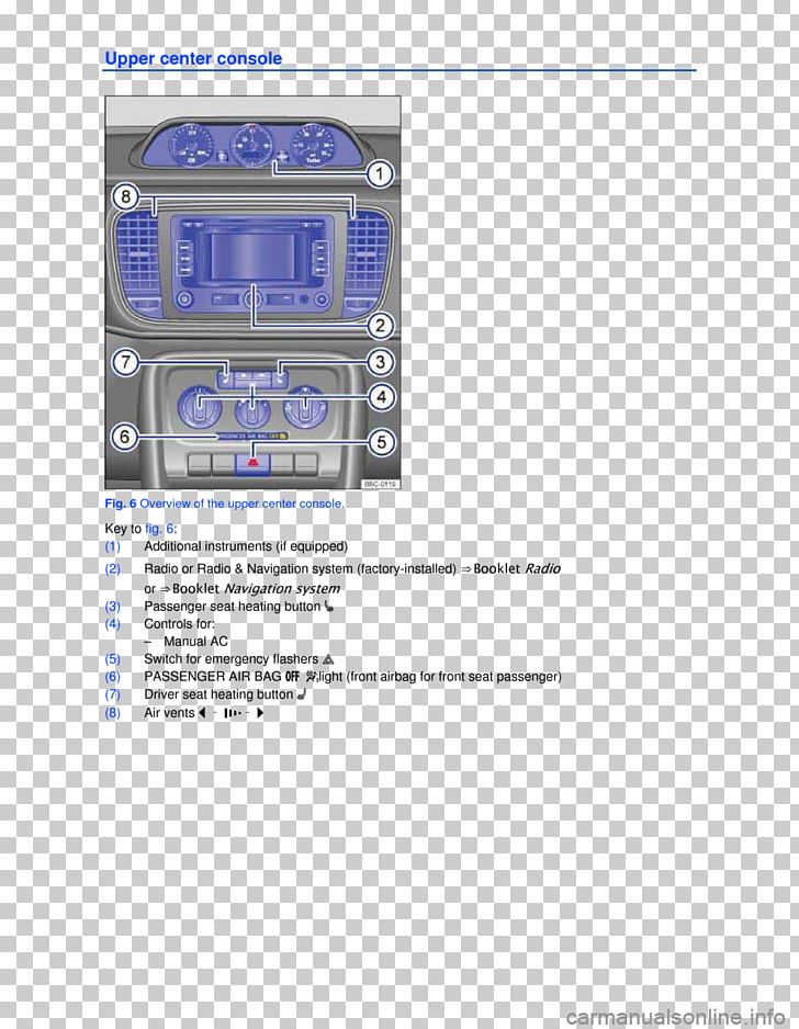 Electronics Brand Product Design Font PNG, Clipart, Art, Brand, Electronics, Multimedia, Parent Information Manual Free PNG Download