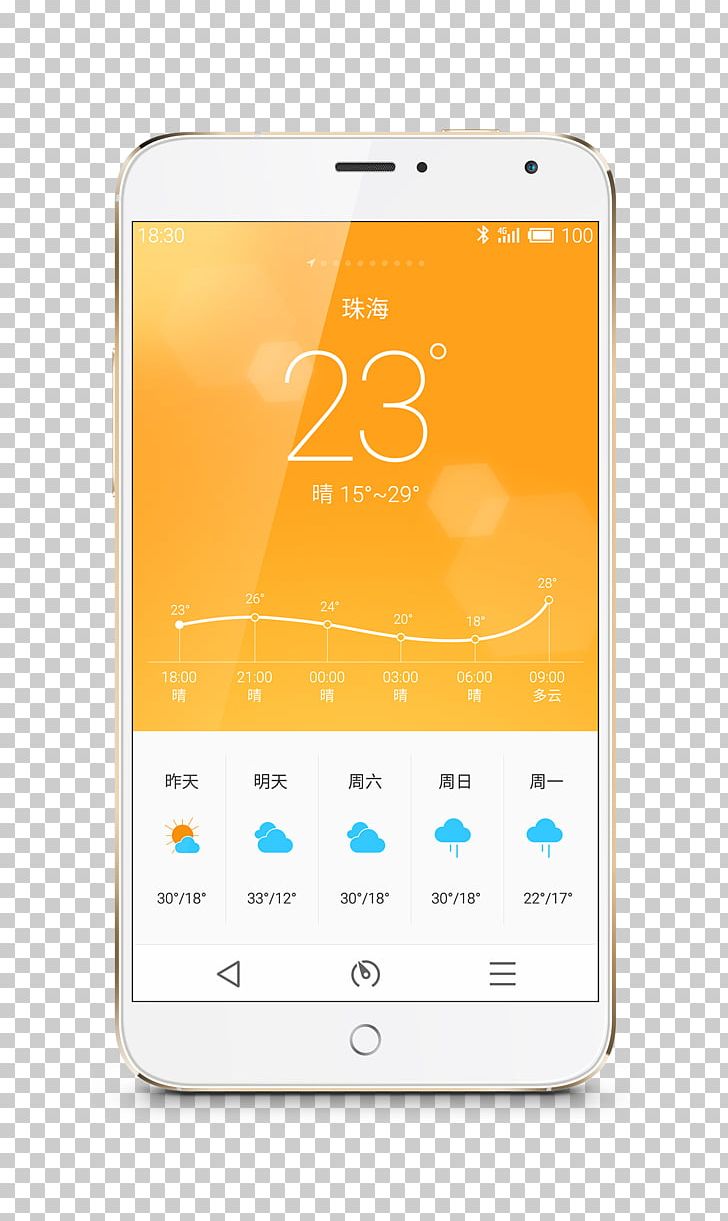 Smartphone Meizu MX4 Pro Feature Phone Android PNG, Clipart, Brand, Cell Phone, Com, Communication Device, Electronic Device Free PNG Download