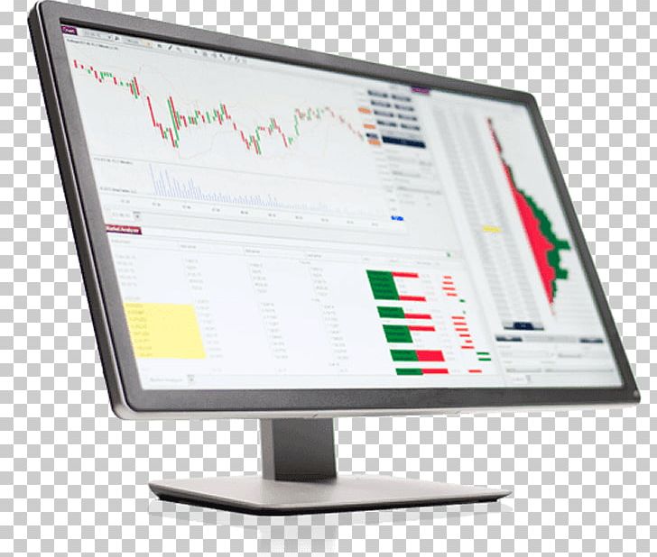Stock Market Simulator Computer Monitors NinjaTrader Day Trading PNG, Clipart, Brand, Computer, Computer Monitor, Computer Monitor Accessory, Computer Monitors Free PNG Download