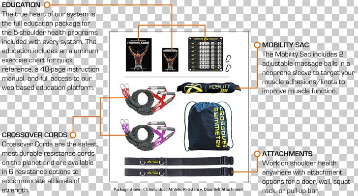 High-intensity Interval Training Sport Exercise Shoulder Fitness Centre PNG, Clipart, Anatomy, Biceps, Crossfit, Electronics Accessory, Exercise Free PNG Download