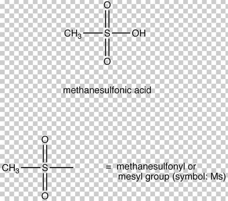 Methanesulfonic Acid Conjugate Acid Base PNG, Clipart, Acid, Acid Strength, Alkane, Angle, Area Free PNG Download