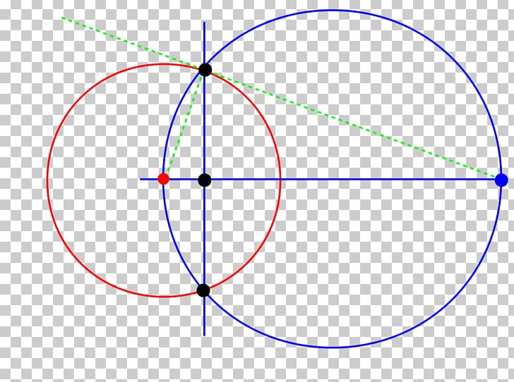Circle Line Point Angle Symmetry PNG, Clipart, Angle, Area, Circle, Diagram, Education Science Free PNG Download
