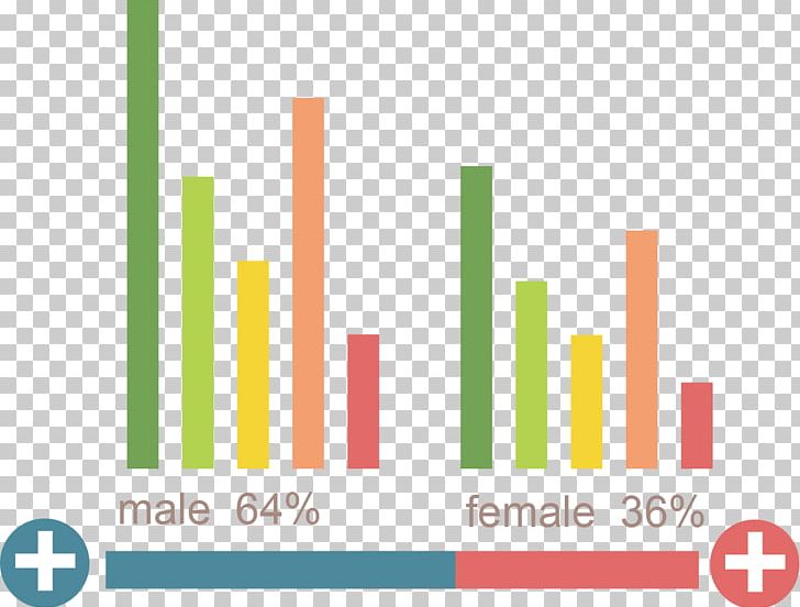 Histogram Bar Chart PNG, Clipart, Area, Bar Chart, Brand, Chart, Element Free PNG Download