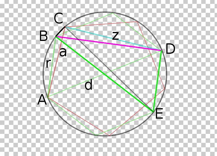 Circle Angle Point PNG, Clipart, Angle, Area, Circle, Diagram, Education Science Free PNG Download