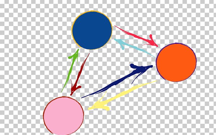 Interaction Social Network Community PNG, Clipart, Area, Ball, Circle, Community, Download Free PNG Download