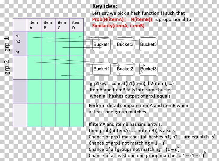 Document Line Angle PNG, Clipart, Angle, Area, Art, Diagram, Document Free PNG Download