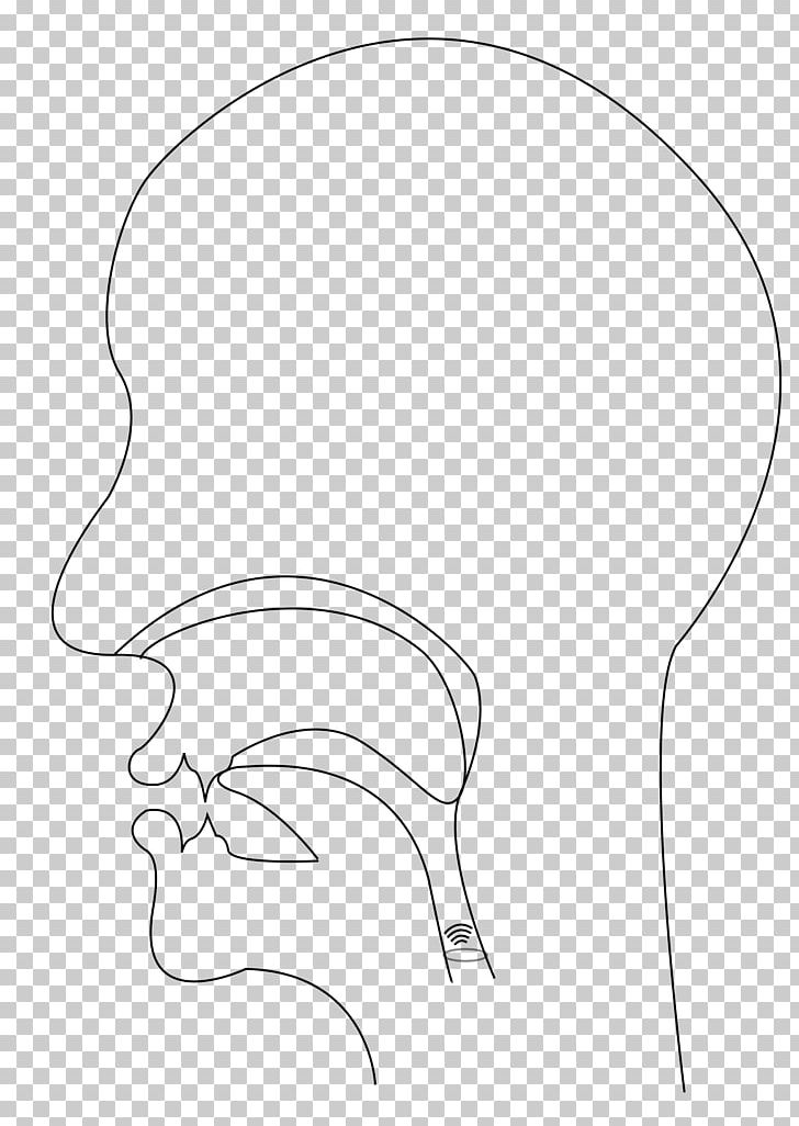 Ear Drawing Line Art /m/02csf PNG, Clipart, Angle, Artwork, Black, Black And White, Cartoon Free PNG Download
