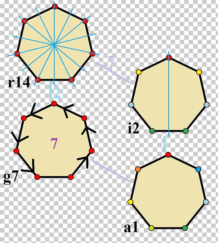 Heptagon Symmetry Hendecagon Polygon Point Group PNG, Clipart, Angle, Area, Circle, Diagram, Geometry Free PNG Download