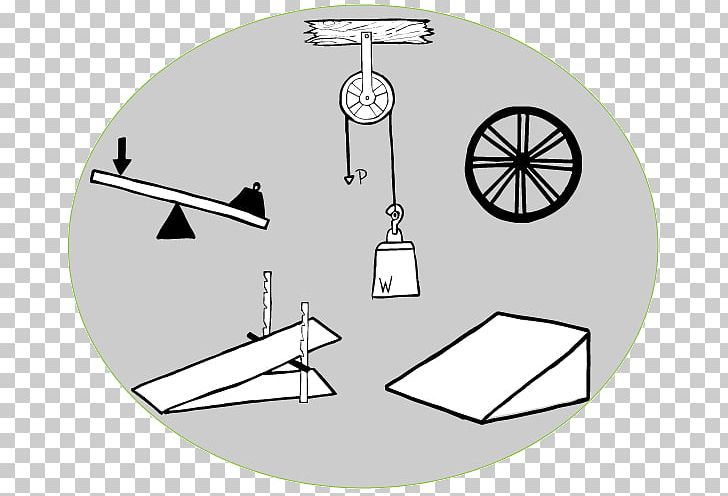 Simple Machine Wheel And Axle Force Work PNG, Clipart, Angle, Bicycle, Circle, Clock, Engineering Free PNG Download