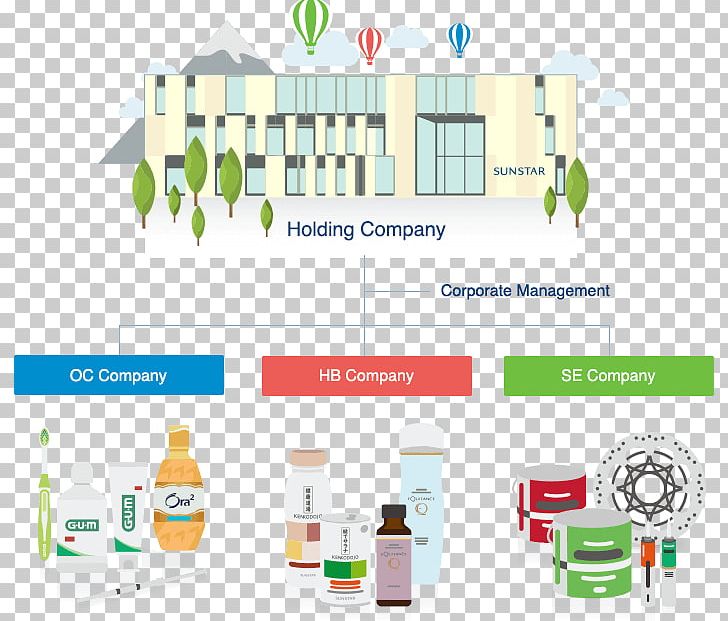 Organization Business Graphic Design Brand PNG, Clipart, Brand, Business, Diagram, Graphic Design, Health Free PNG Download