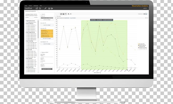 Analytics Analysis Information Technology Computer Software PNG, Clipart, Ad Hoc, Analysis, Analytics, Brand, Business Process Free PNG Download