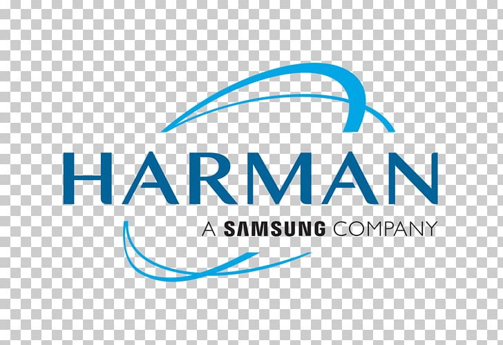 Harman International Industries Industry Harman Kardon Harman Professional Solutions Samsung Electronics PNG, Clipart, Area, Automotive Industry, Blue, Brand, Business Free PNG Download