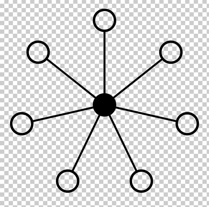 Mesh Networking Computer Network Network Topology Node Information Technology PNG, Clipart, Angle, Area, Black And White, Business, Computer Network Free PNG Download
