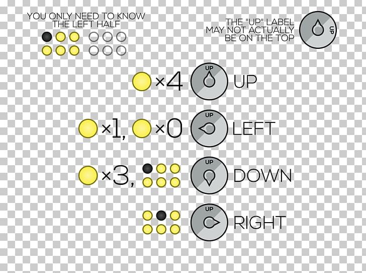 Keep Talking And Nobody Explodes Who's On First? Bomb Disposal Product Manuals PNG, Clipart,  Free PNG Download