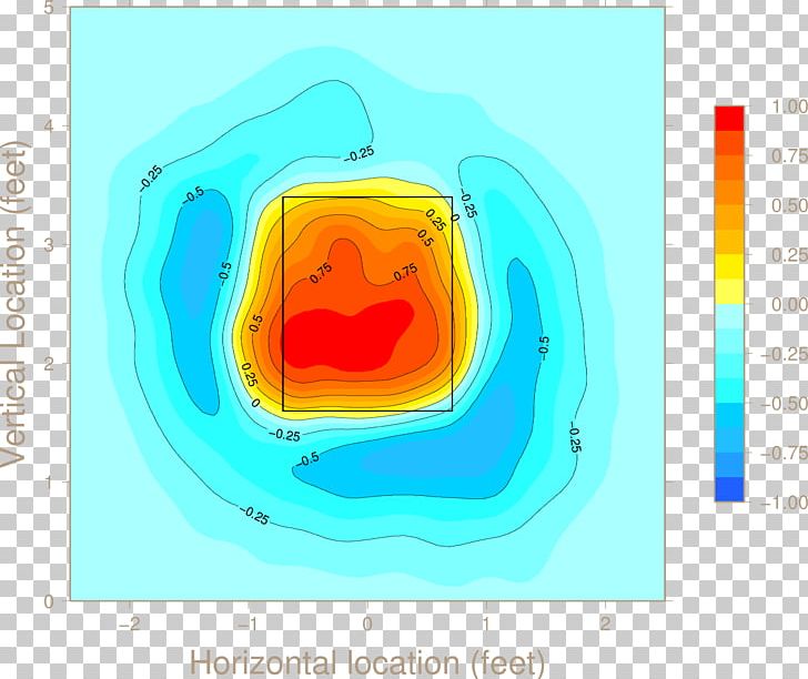 Strike Zone Graphic Design Product Design Baseball Umpire PNG, Clipart, Baseball Umpire, Blue, Circle, Computer, Computer Wallpaper Free PNG Download